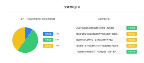 百變互聯(lián)網(wǎng)大咖 移動(dòng)排名、百家號(hào)推廣價(jià)格與研發(fā)維護(hù)全解析
